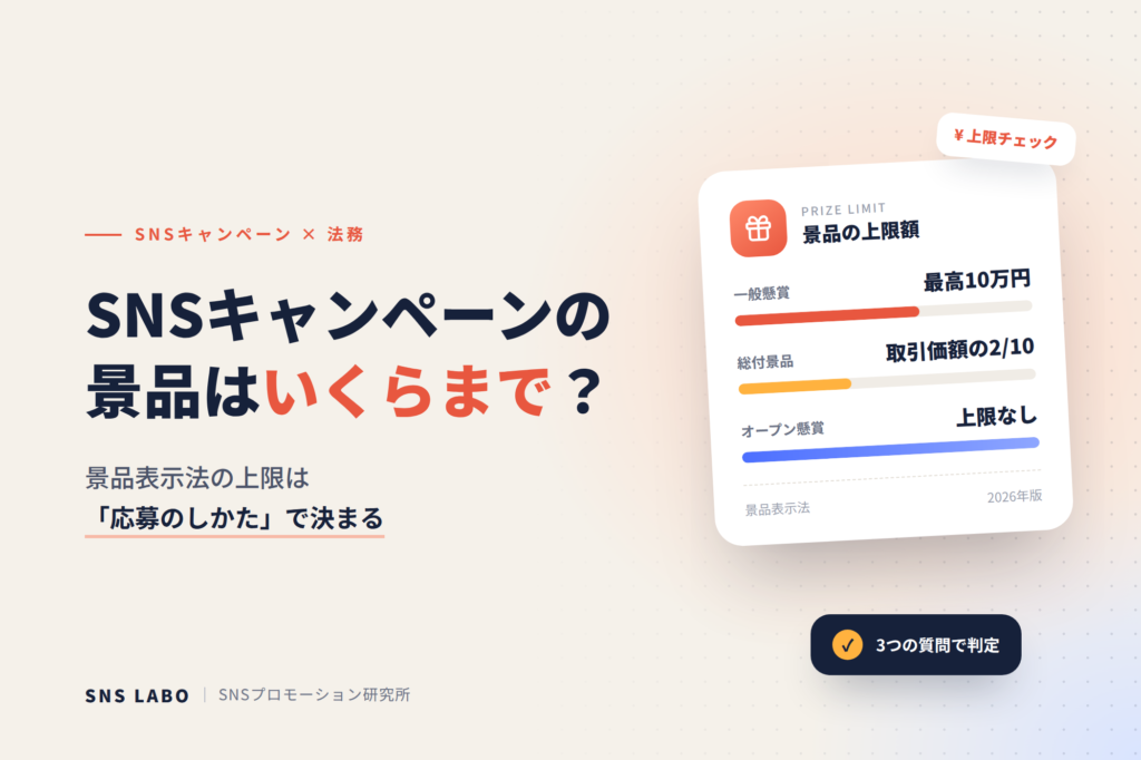 SNSキャンペーンの景品はいくらまで 景品表示法の上限を解説