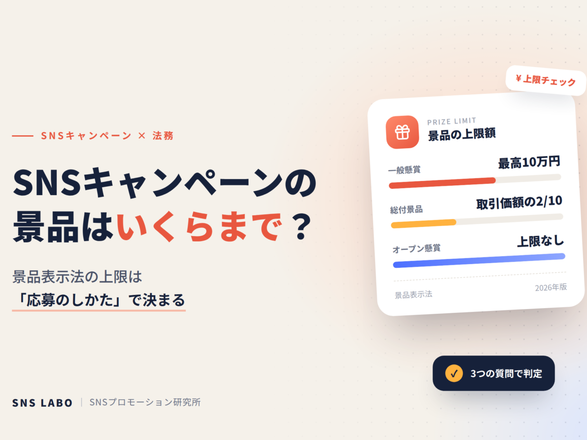 SNSキャンペーンの景品はいくらまで？景品表示法の上限を解説