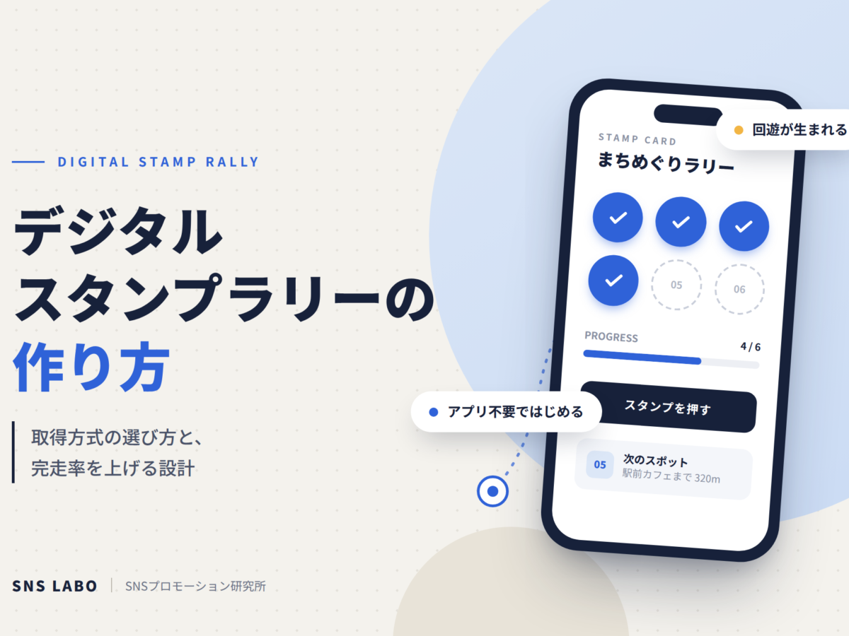 デジタルスタンプラリーの作り方 企画から運用までの手順