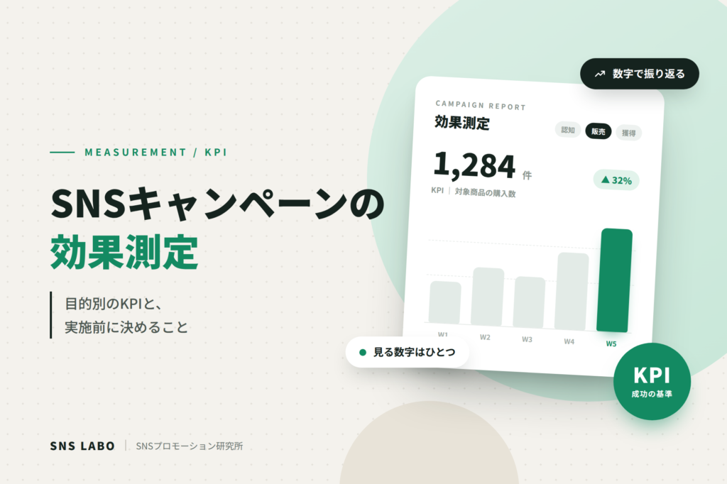 SNSキャンペーンの効果測定 KPIの決め方と見るべき指標