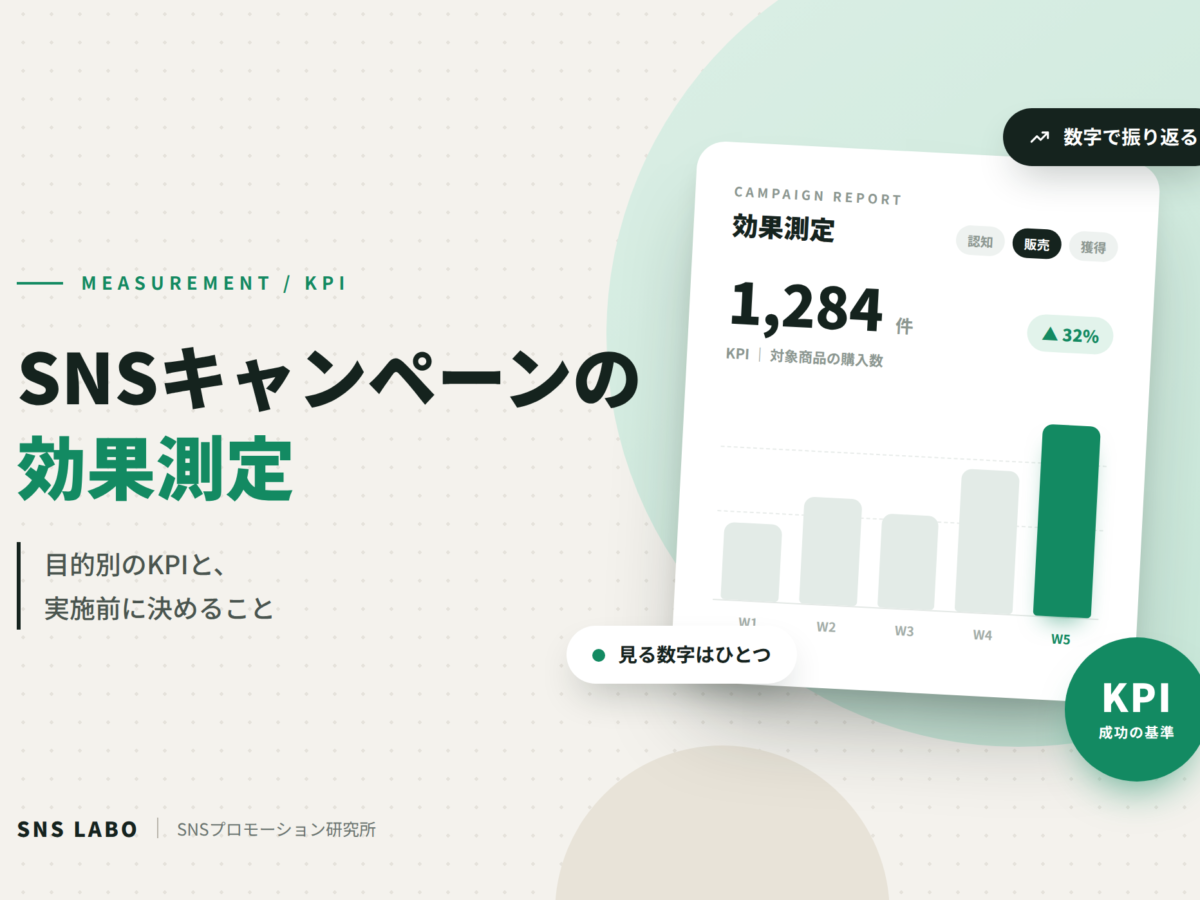 SNSキャンペーンの効果測定 KPIの決め方と見るべき指標