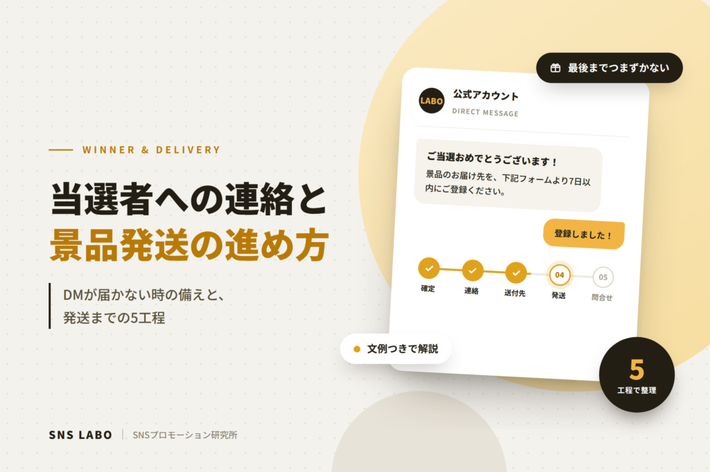 キャンペーン当選者への連絡と景品発送の進め方