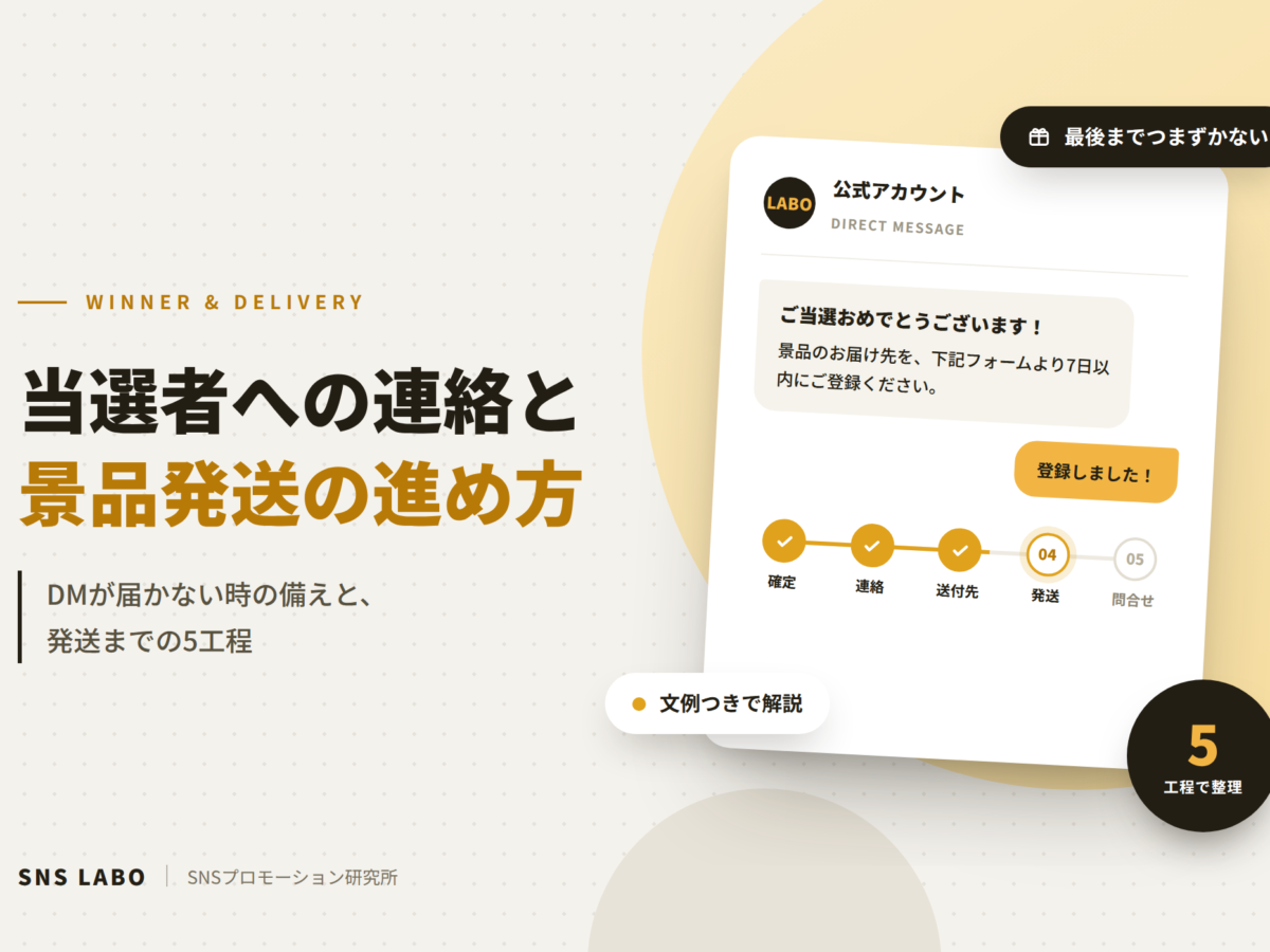 キャンペーン当選者への連絡と景品発送の進め方