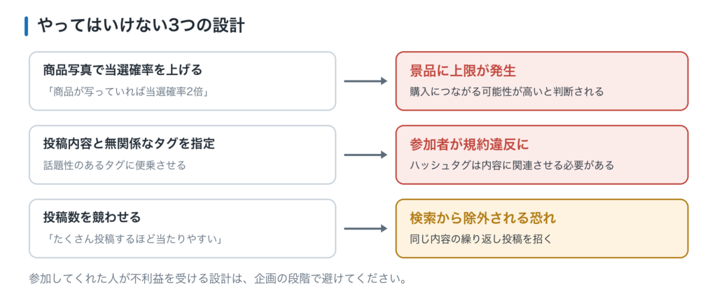 ハッシュタグキャンペーンでやってはいけない3つの設計。商品写真で当選確率を上げる、投稿内容と無関係なタグを指定、投稿数を競わせる