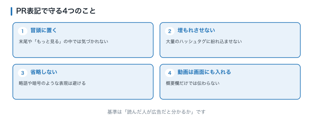 PR表記の入れ方。冒頭に置く、埋もれさせない、省略しない、動画は音声か画面にも入れる