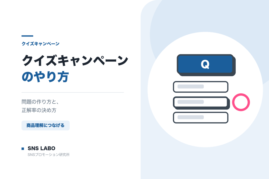 クイズキャンペーンのやり方 問題の作り方と設計
