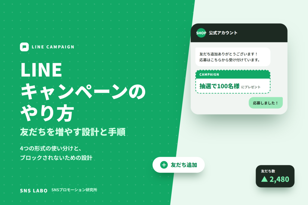 LINEキャンペーンのやり方 友だちを増やす設計と手順