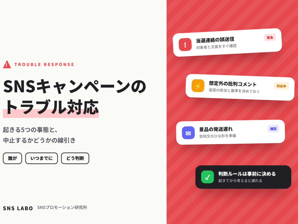 SNSキャンペーンのトラブル対応 起きる前に決めること