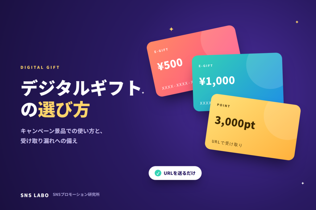 デジタルギフトの選び方 キャンペーン景品での使い方